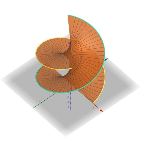 geogebra 3d